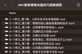 360度高情商沟通技巧视频课程